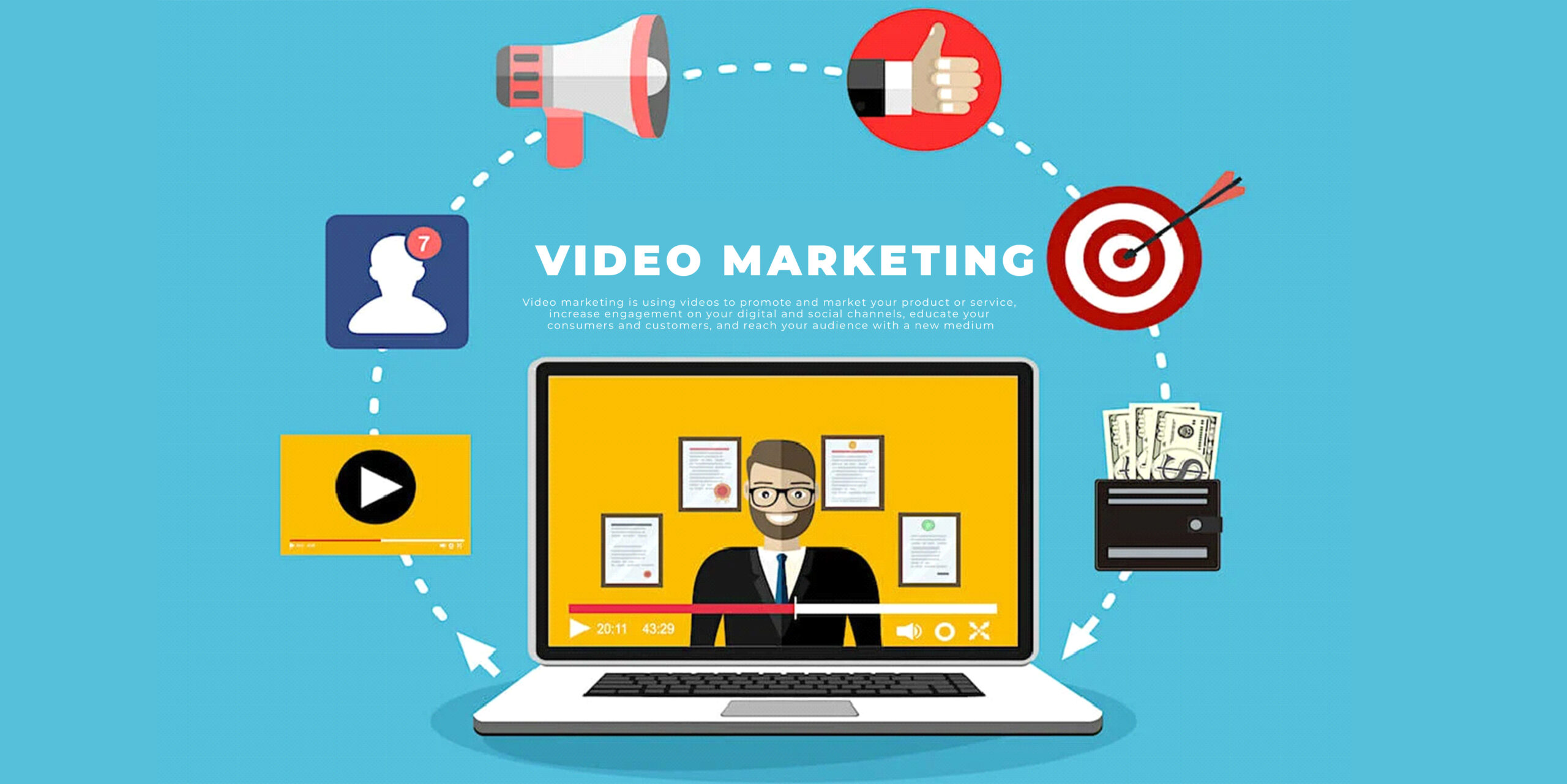 The Importance Of Video Marketing For Any Business By KW Creative Agency - Kent Wynne